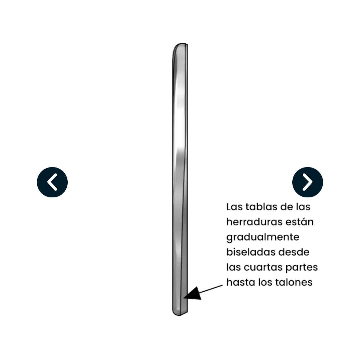 Manos Sport Angostas sin pestañas