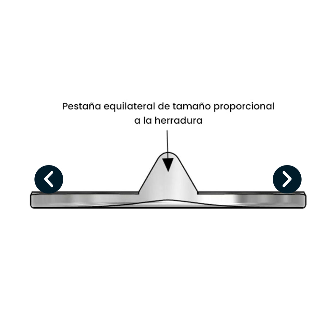 Manos Sport Angostas 1 pestaña